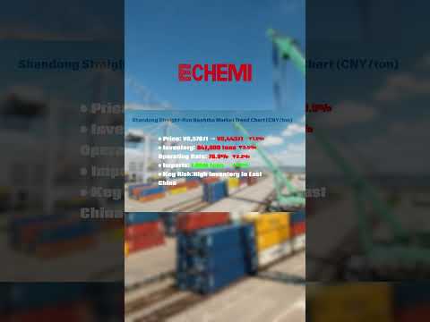April 2025 Naphtha Prices Under Pressure | Exporters Beware of Margin Squeeze