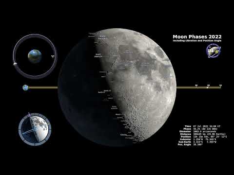 Lunar Ballet: Moon Phases and Libration in 2023 | Celestial Dance of Light and Shadow - NASA
